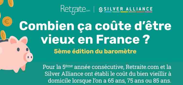 Combien ça coûte d'être vieux en France en 2024 ? 