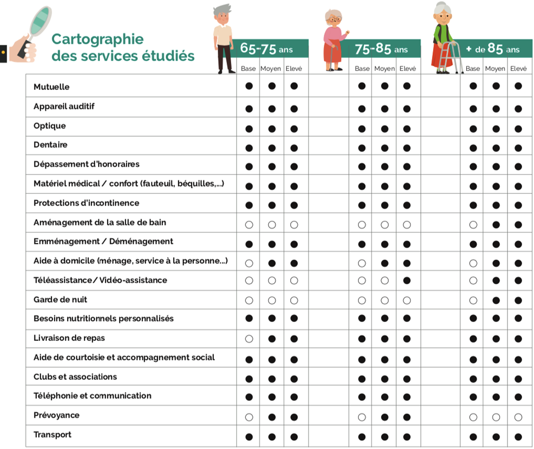 cartographie_services_bien_vieillir_2024.jpeg